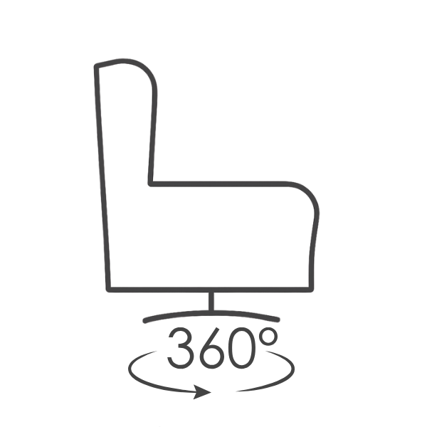 Obrót 360